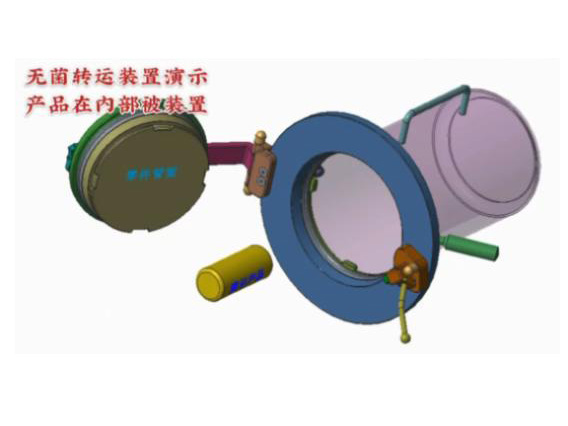 無菌轉(zhuǎn)運講解動畫